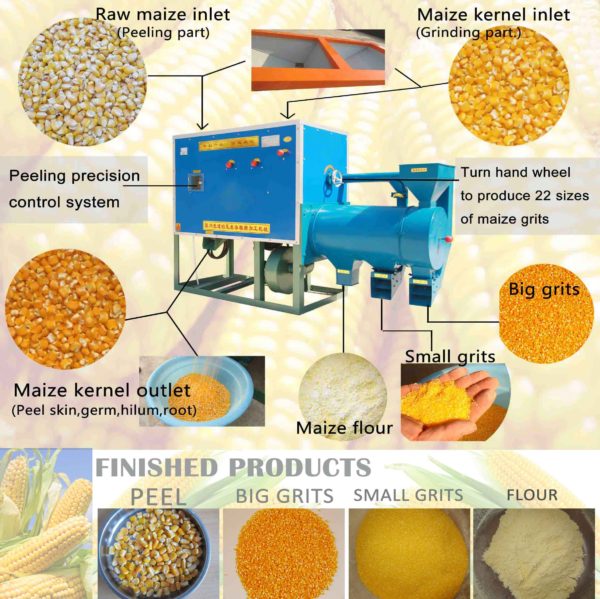 grade 1 maize milling machine