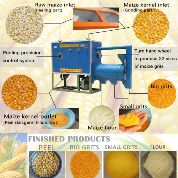 corn grits machine