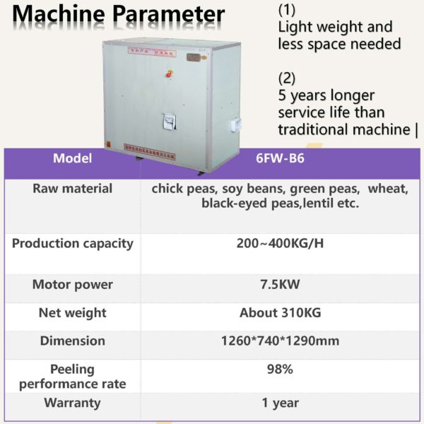 Mini dal mill machine price